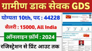 India Post Office GDS Recruitment 2024